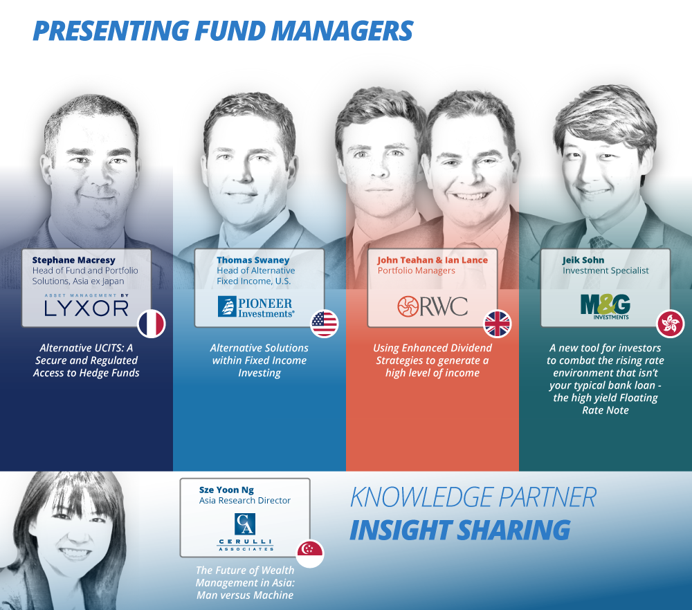 Funds Selection Nexus, Singapore 2015 Funds Selection Nexus, Singapore 2015